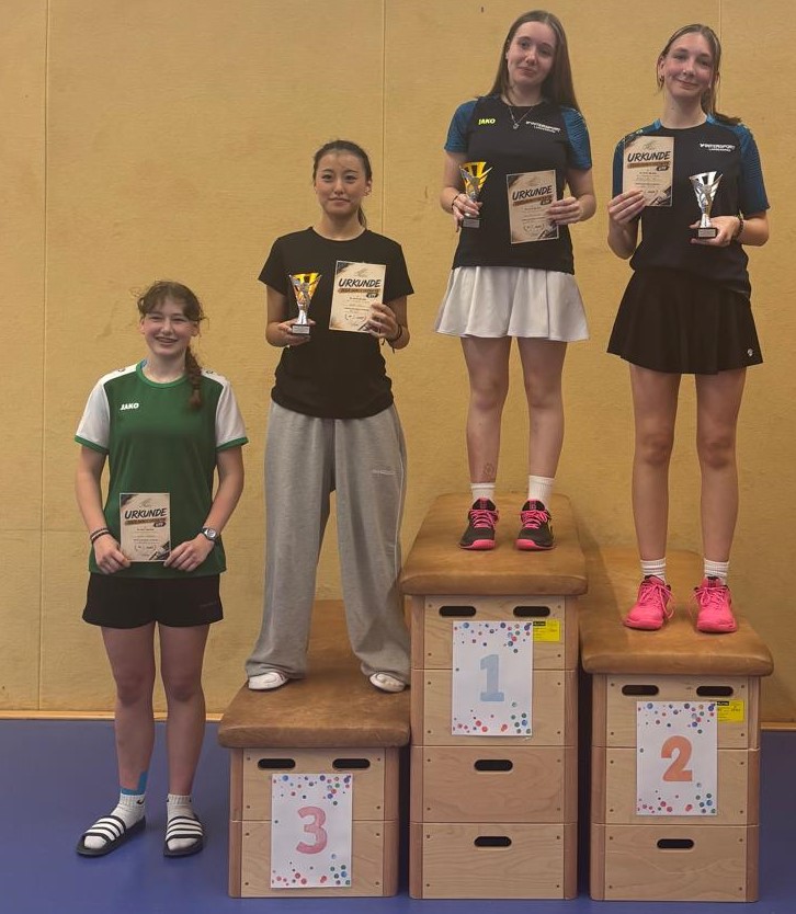 U17 ME